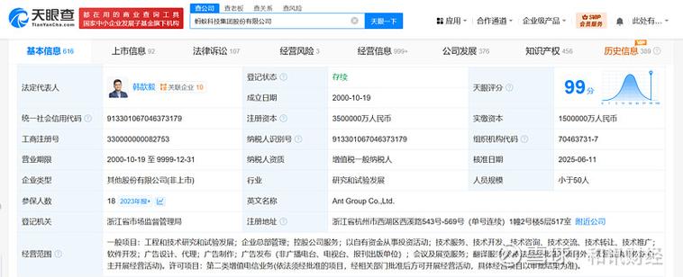 蚂蚁数字股权APP缩略图