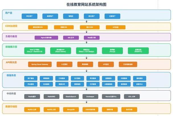 官方网站图标