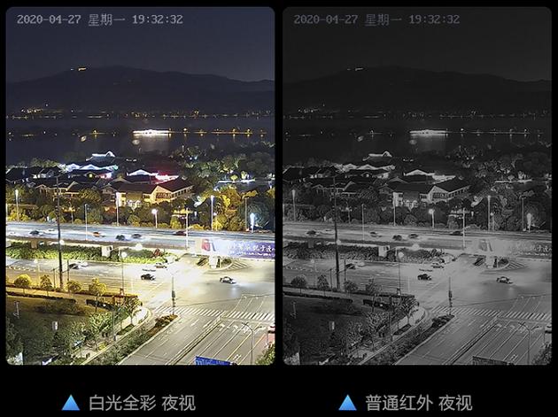 模拟摄像机和网络摄像机的区别图标