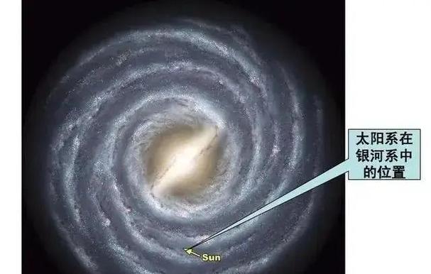 如何找到辉恒星矿
