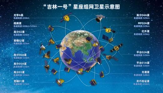 航天信息最新消息今天