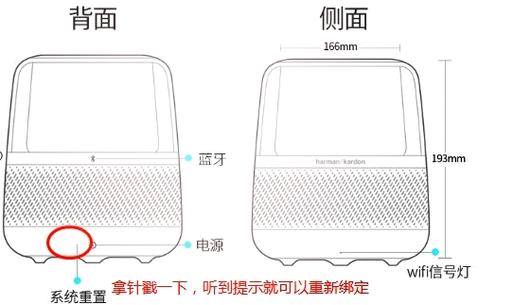 哈曼卡顿琥珀拆解缩略图