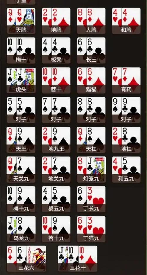 扯旋大小顺序图解缩略图