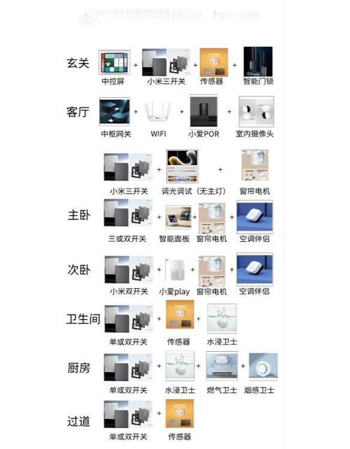 小米手环5和小米智能手表哪个好游戏截图