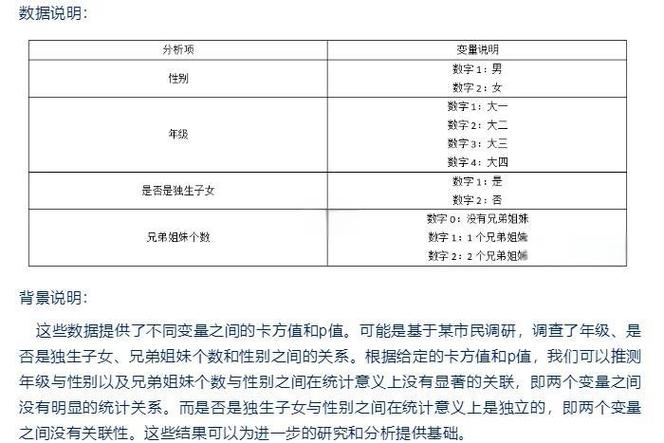 三费卡一共多少只图标