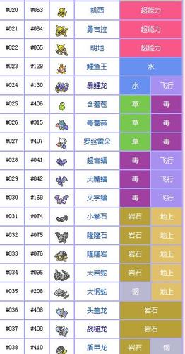 宝可梦珍珠钻石图鉴图标