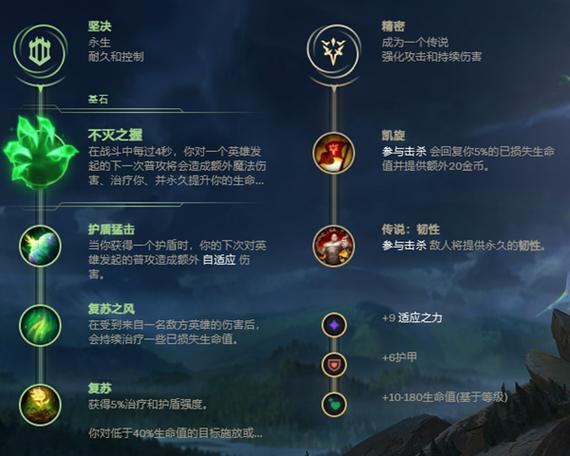 lol天赋模拟器图标