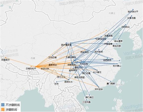 航路和航线图标