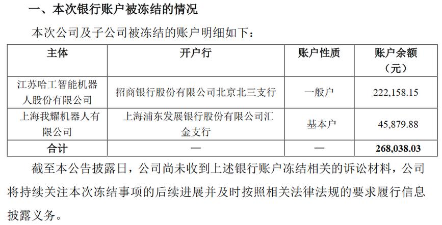公司账户显示封户图标