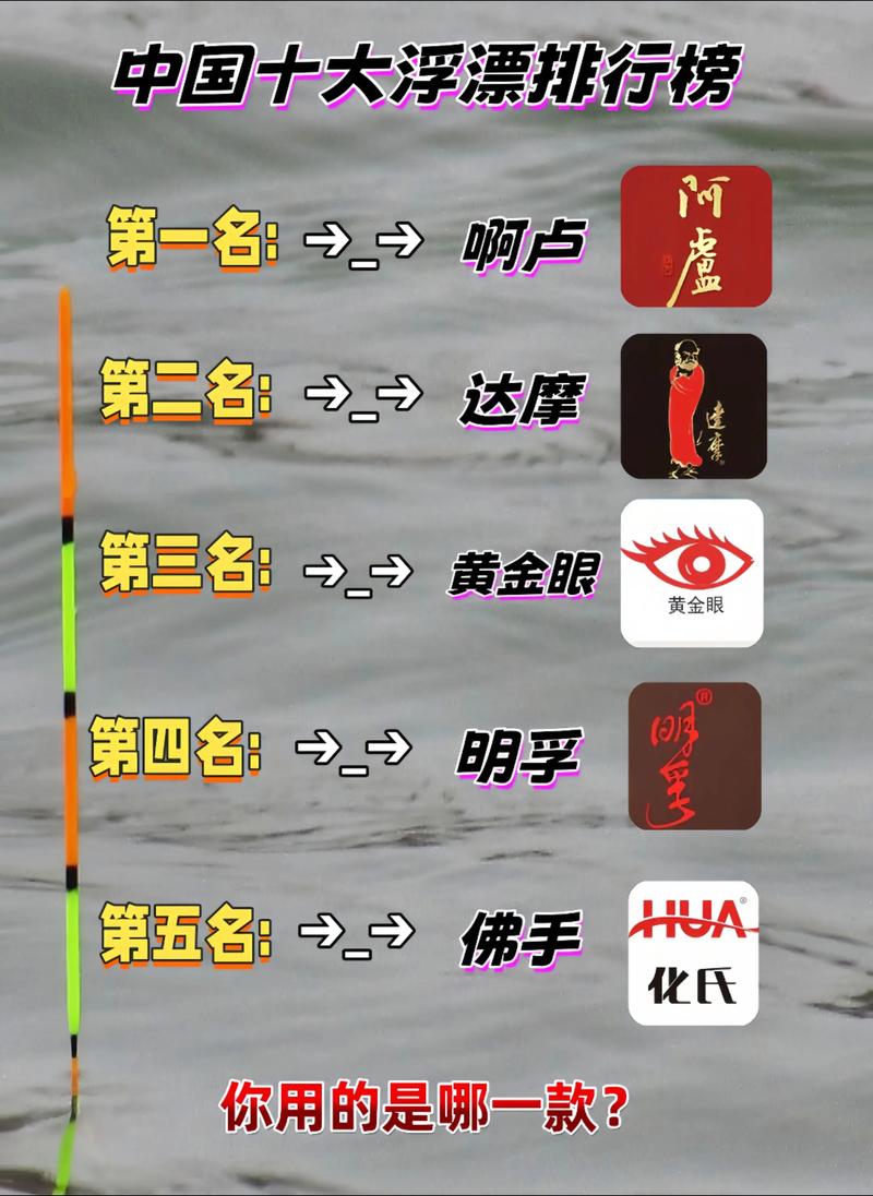 十大顶级浮漂排名