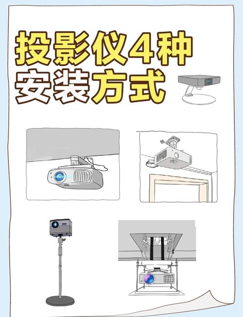 康佳投影仪使用教程游戏截图