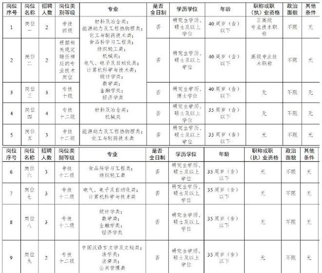 二五岗指的是几点缩略图