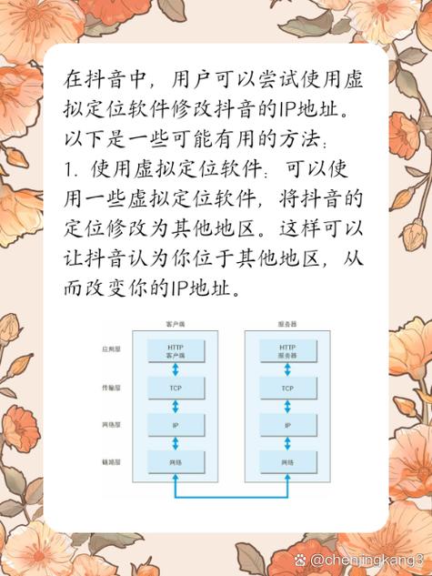 修改定位ip软件缩略图