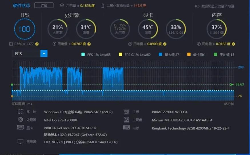 帧数不稳定的原因缩略图