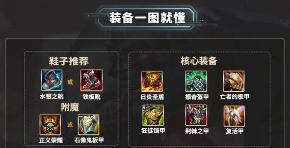 lol蒙多出装图标