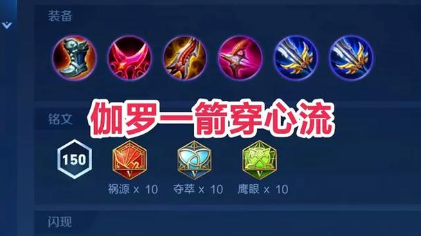 伽罗15000暴击出装图标
