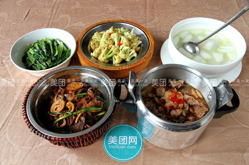 兄弟厨房菜单图标