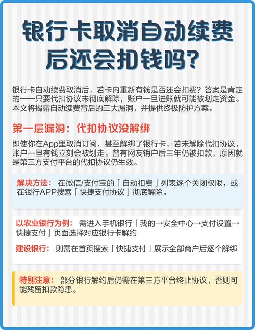 信用卡不还会在储蓄卡上扣吗图标