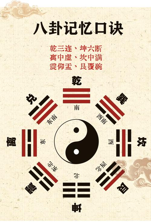 八卦钟能挂家里吗游戏截图