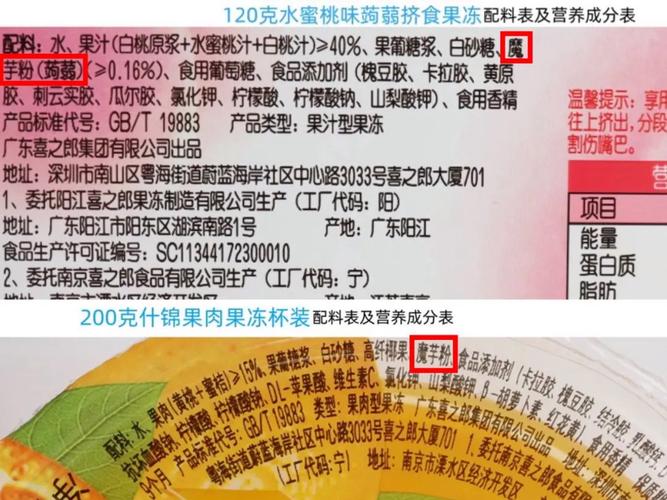 果冻原料有哪些