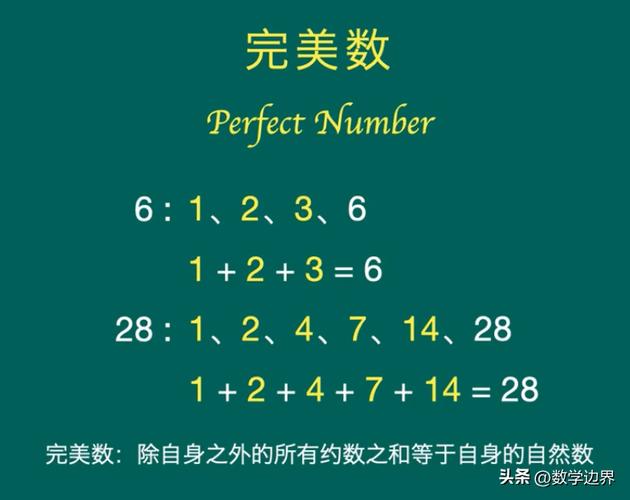 最高尚最完美的数图标