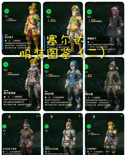 塞尔达传说全服装图鉴