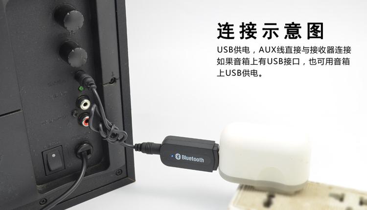 无线发射器与音响连接图标