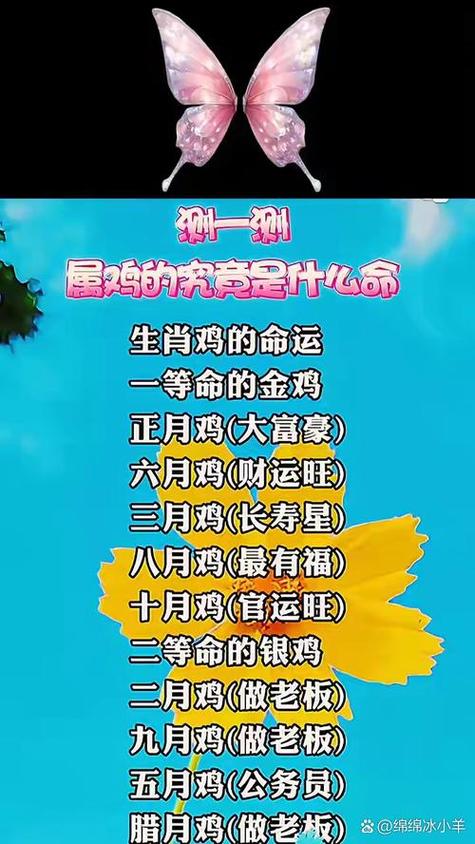 属鸡人2021年运势