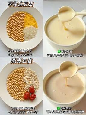 破壁机早餐一览表缩略图