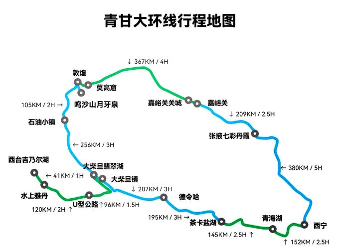 ETC会暴露行程吗