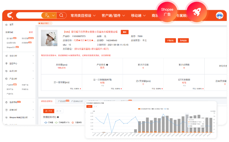 虾皮跨境电商怎么样缩略图