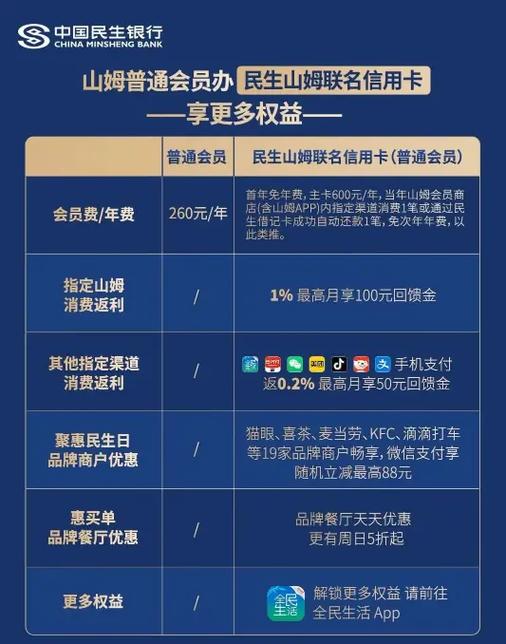 山姆会员卡可以借用吗游戏截图
