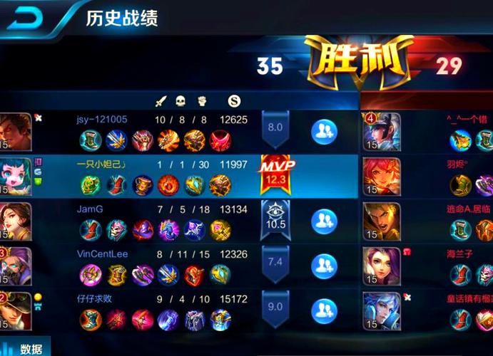 2024蔡文姬最强辅助出装缩略图