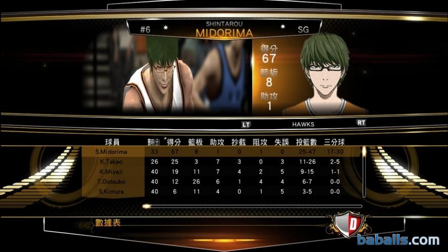 灌篮高手2K13