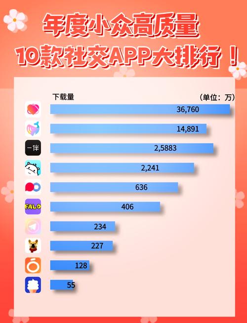 人气魔都做单平台app游戏截图