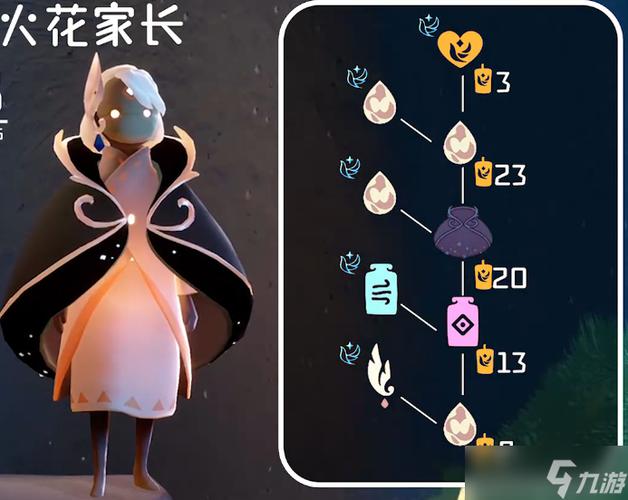 光遇黑色披风如何获得