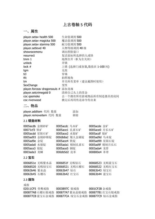 上古卷轴五穿墙代码图标