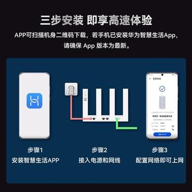 华为路由器怎么连接缩略图