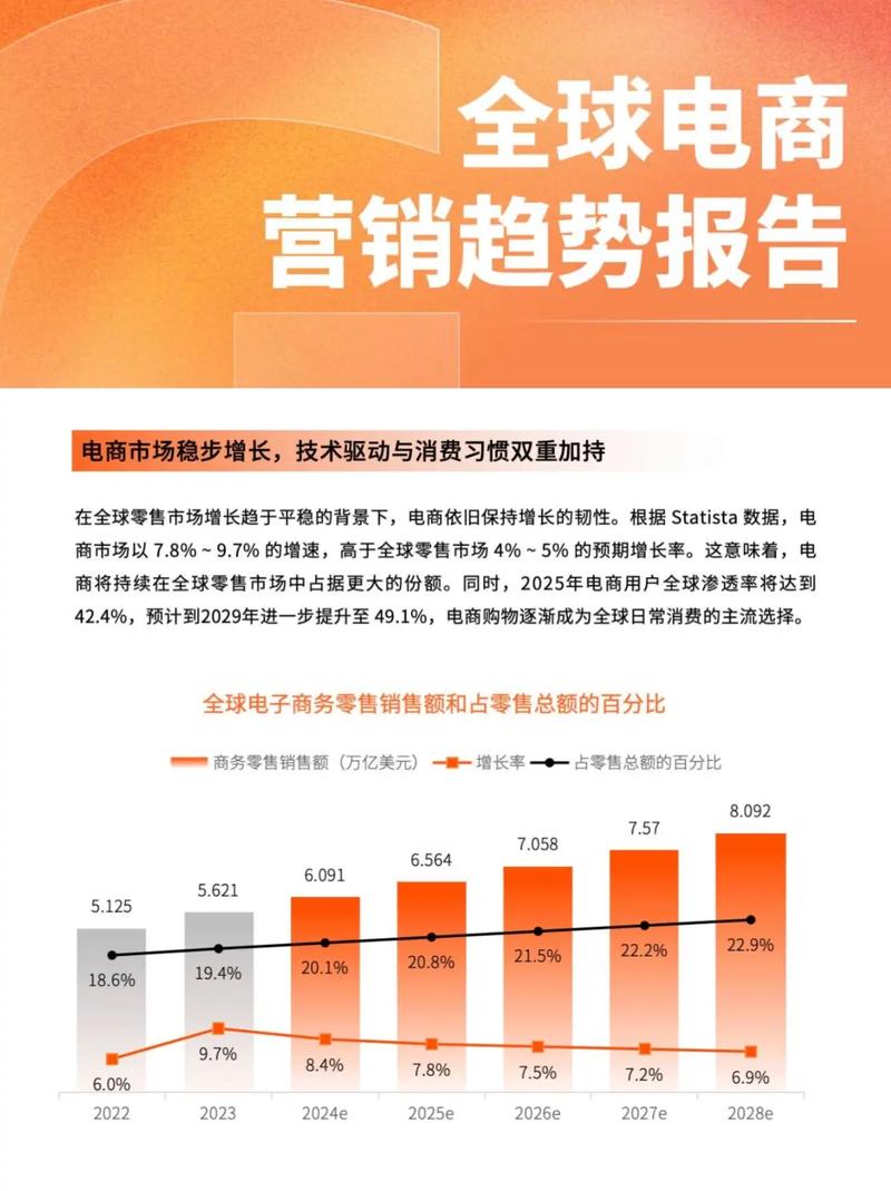 plog的未来发展趋势缩略图
