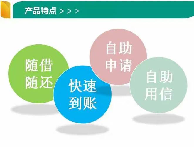 贷款平台小额贷款咨询图标