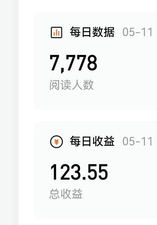 一般小说作者收入缩略图