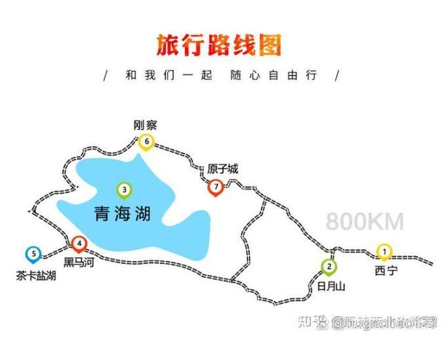 青海适合几月份去缩略图