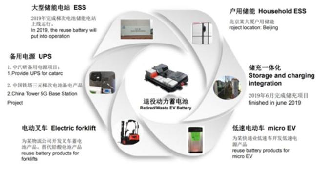 解决锁电问题的方法缩略图