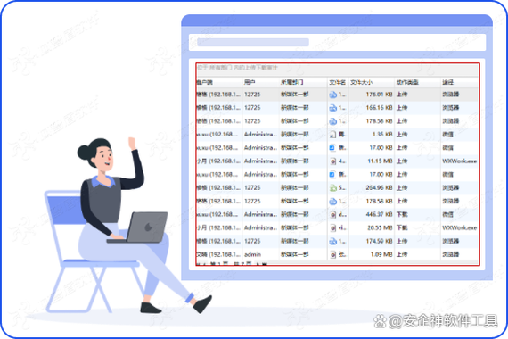 轻松软件在线管理平台游戏截图