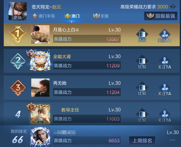 王者荣耀如何改变战区定位缩略图