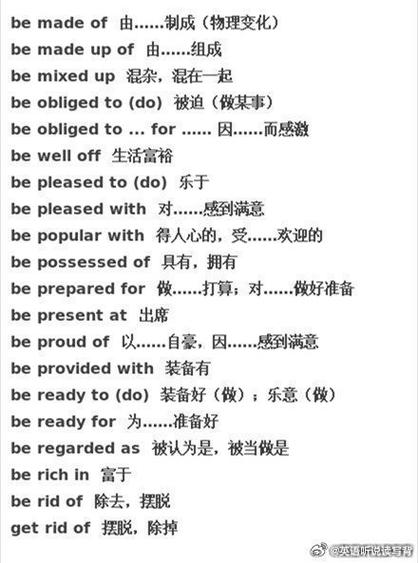 help…with的固定搭配缩略图