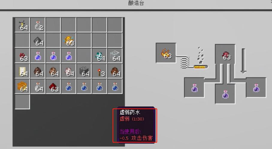 我的世界虚弱药水怎么做喷溅型的
