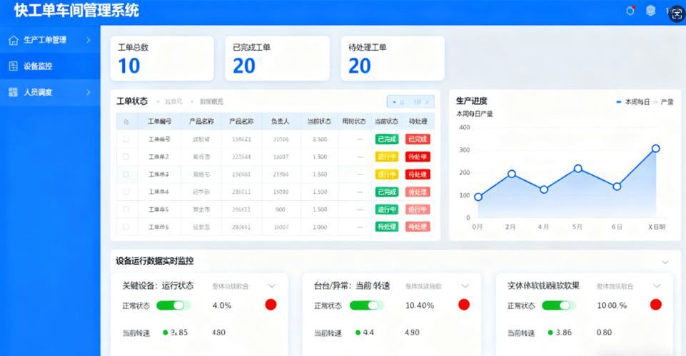 生产系统管理软件缩略图