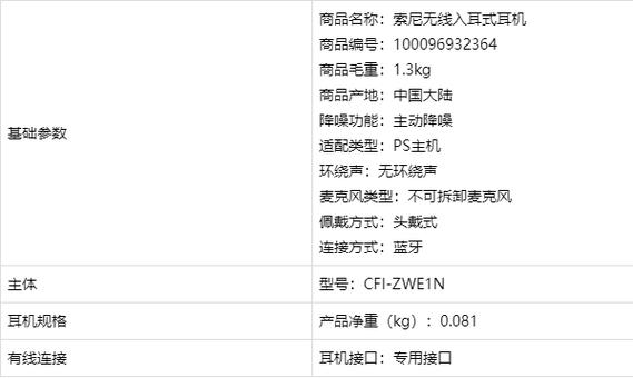 入耳式耳机的优缺点图标