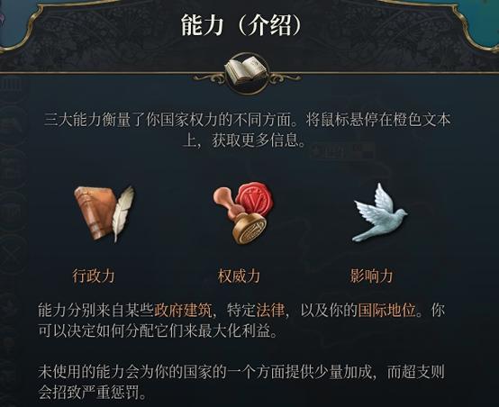 维多利亚3汉化版图标